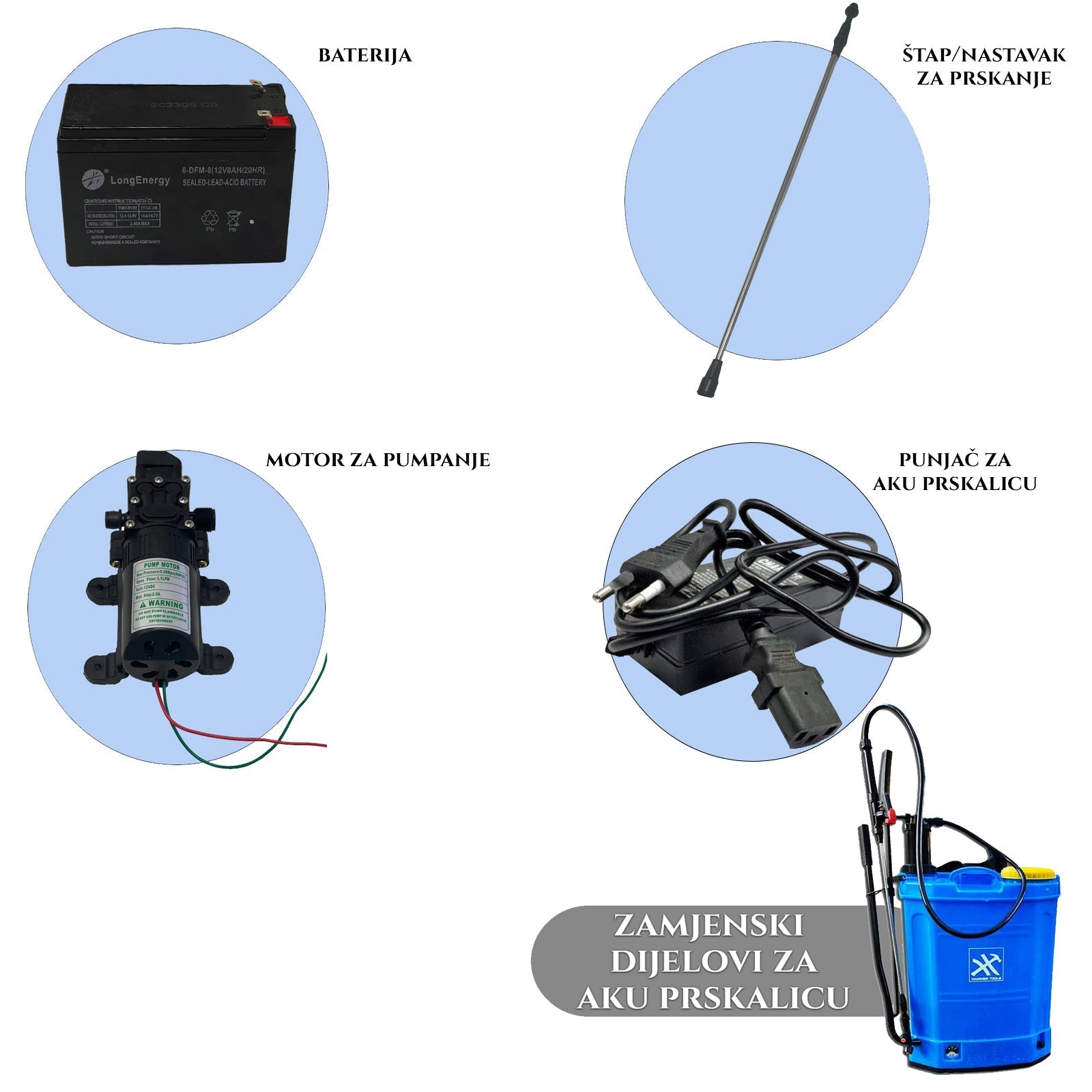 CSEREALKATRÉSZEK MINDEN AKU PERMETEZŐGÉPHEZ