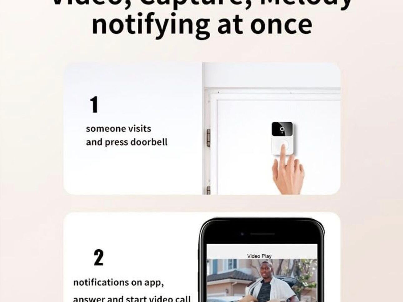 Okos videócsengetés