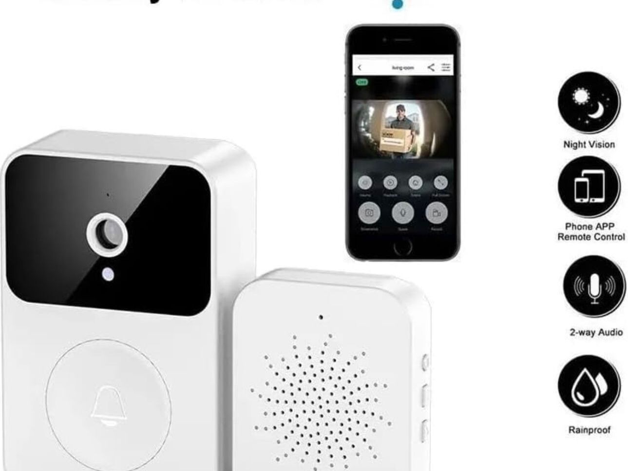 Okos videócsengetés