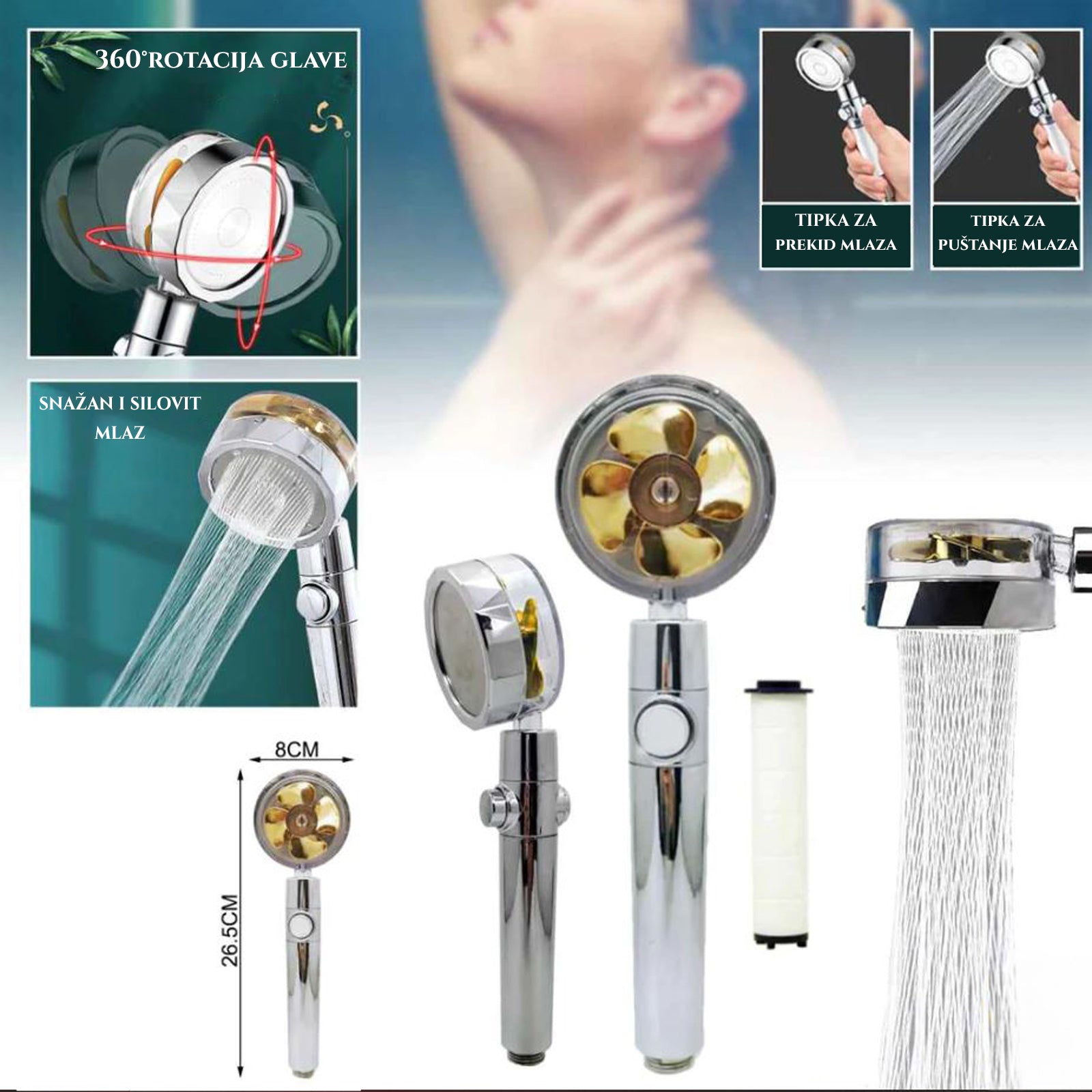 TURBÓERŐS ZUHANYFEJ