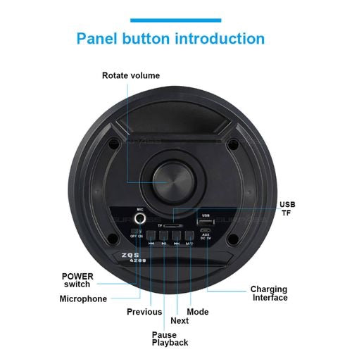 Bluetooth csöves hangszóró + mikrofon