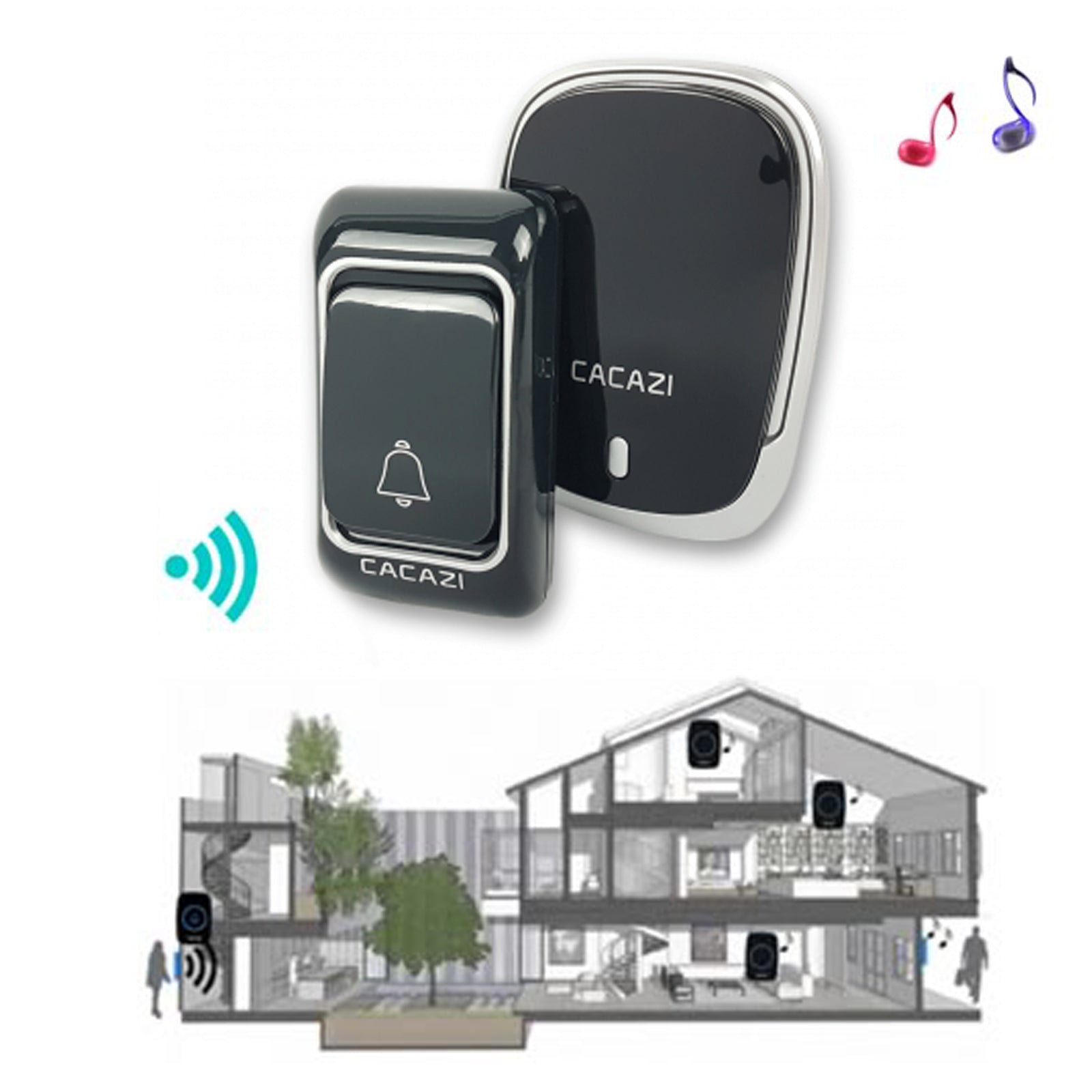 VEZETÉK NÉLKÜLI CSENGŐ